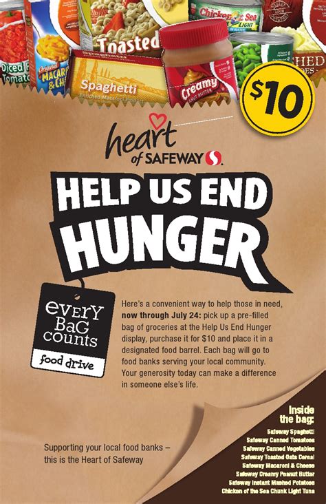 13 Charity Food Drive Poster Designs Images - Holiday Food Drive Flyers, Canned-Food Drive and ...