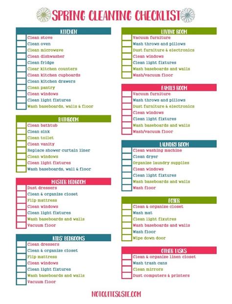 Free printable spring cleaning checklist – Artofit