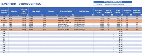 free excel inventory spreadsheets — excelxo.com