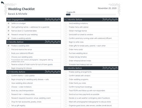 Free Wedding Checklist Excel Template | Adnia Solutions | Excel Templates