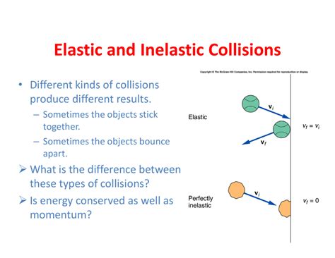 Elastic and Inelastic Collisions