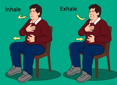 Belly Breathing – Learn Self Healing Techniques Online