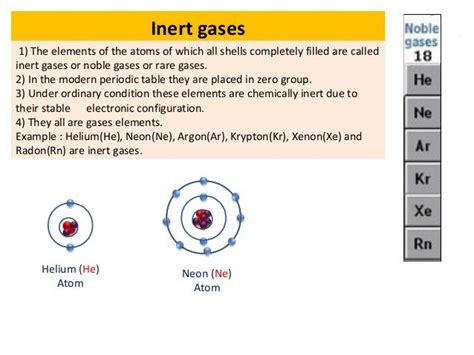 Noble gases uses | Science online