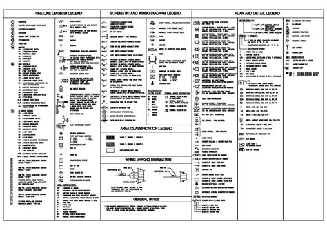 Electrical Legend Symbols Autocad