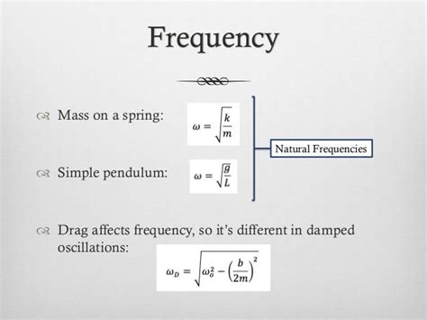 Damped Oscillations