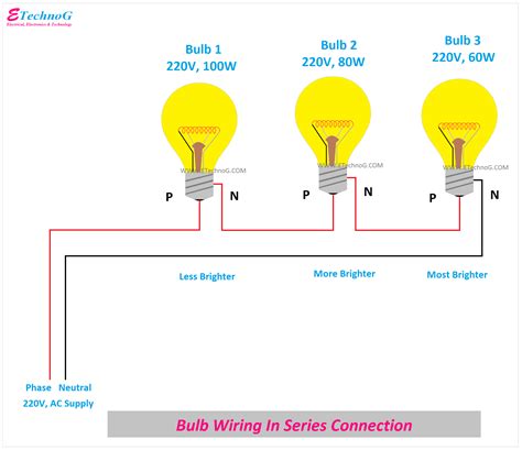 Parallel Circuit Diagram With Light Bulb - Circuit Diagram