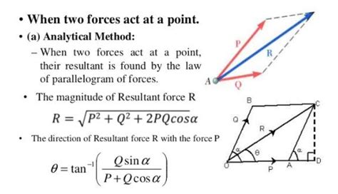 newtonian mechanics - Difference between Force Vector and Velocity Vector - Physics Stack Exchange