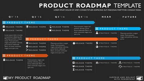 Best Product Roadmap Template Powerpoint Free Day Timeline