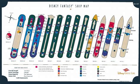 Deck Plans - Disney Dream & Disney Fantasy • The Disney Cruise Line Blog