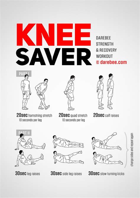 Knee Pain Exercises For Women