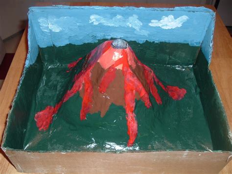 Make A Volcano Project – How Things Work