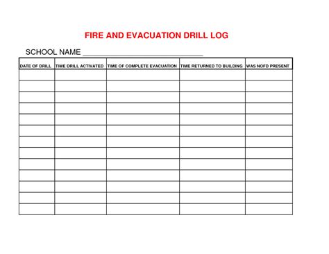 Fire Drills Worksheet | Printable Worksheets And Activities Intended For Emergency Drill Report ...