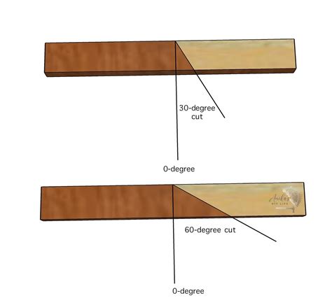 How To Cut Angles Greater Than 45 Degrees On A Miter Saw - Simple Trick