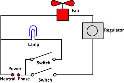 Ladder Diagram | Schematic Diagram | Wiring Diagram | Electrical Academia