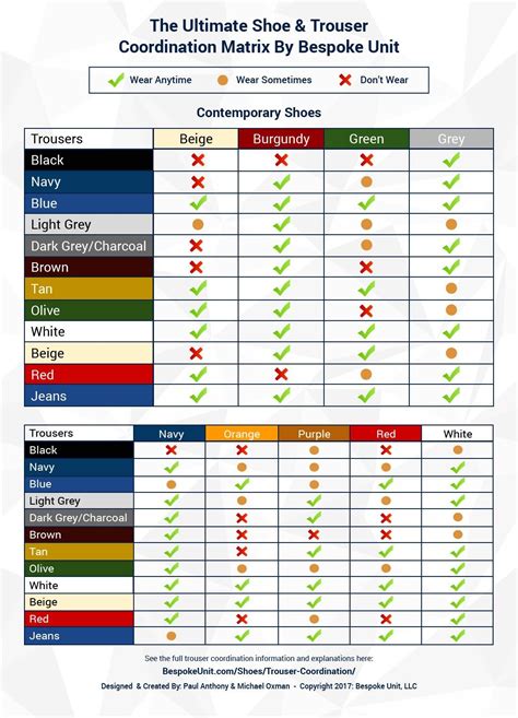 Matching Color | Color matching clothes, Color combinations for clothes, Wardrobe color guide