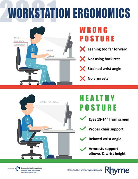 Ergonomics Checklist: How To Set Up Your Workstation, 42% OFF