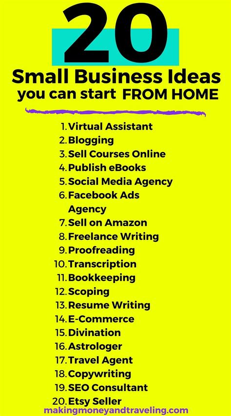 20 Small Business Ideas You Can Start From Home - Making Money and Traveling