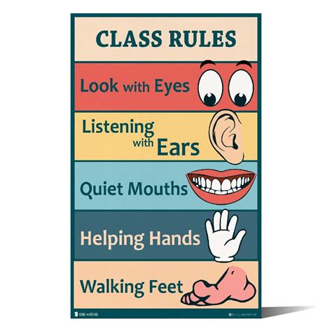 Buy Classroom Rules sign chart LAMINATED by Teachers for young students learning in kindergarten ...