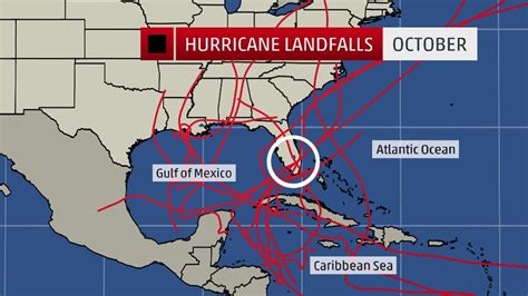 Where the October Hurricane Threat Is the Greatest | The Weather Channel