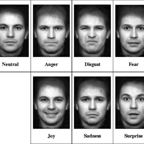 (PDF) Affective recommender systems in online news industry: how emotions influence reading choices