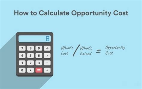 What is Opportunity Cost? Definition, Meaning and Calculations