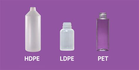 Properties of HDPE, LDPE and PET Bottles