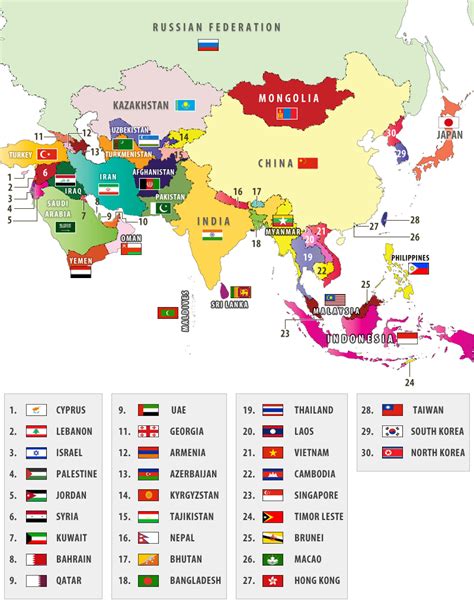 List of Countries in Asia | Countries in Asia