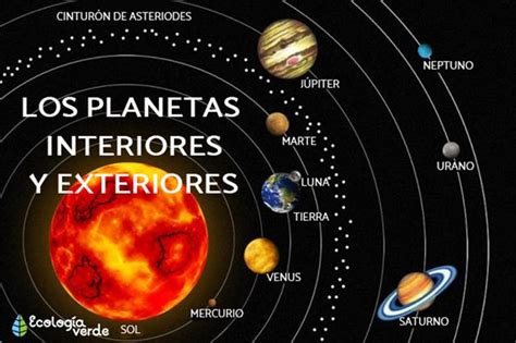 Planetas interiores y exteriores del sistema solar: características y diferencias