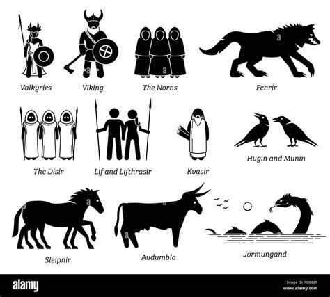 Ancient Norse Mythology People, Monsters and Creatures Characters Icon Set Stock Vector Image ...