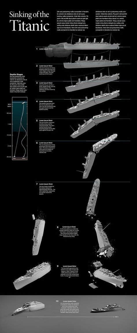 Rms Titanic, Bateau Titanic, Film Titanic, Titanic Wreck, Titanic Photos, Titanic Sinking ...