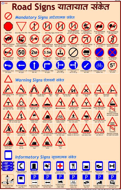 Traffic Signs In India List Of All Signs In India Meaning And Symbols | Hot Sex Picture