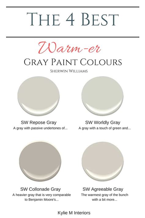 10 Best Sherwin Williams Gray Paint Colors Nish – NBKomputer