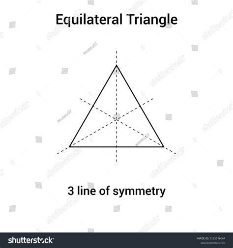 Lines Symmetry Equilateral Triangle Mathematics Stock Vector (Royalty Free) 2122576064 ...