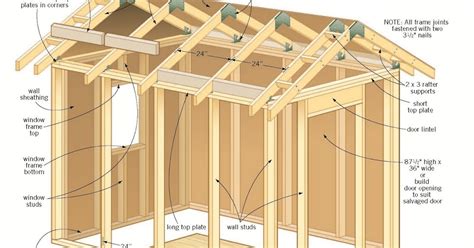 The questions 8x8 wooden shed plans | Seagel pala