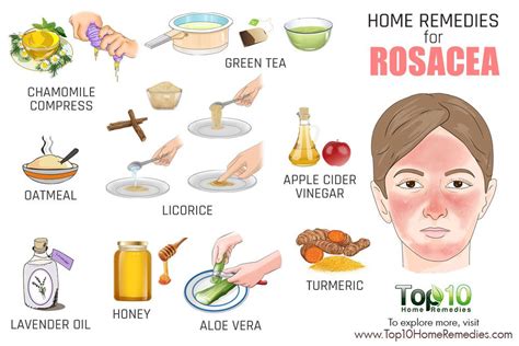 What Is the Best Treatment for Rosacea on the Face