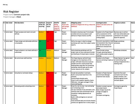 Risk Register Template Excel 45 Useful Risk Register Templates Word | Images and Photos finder