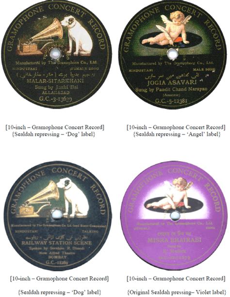 GRAMOPHONE RECORD, ZONOPHONE RECORD, Reading Indian Record Labels – Part 1 | bajakhana