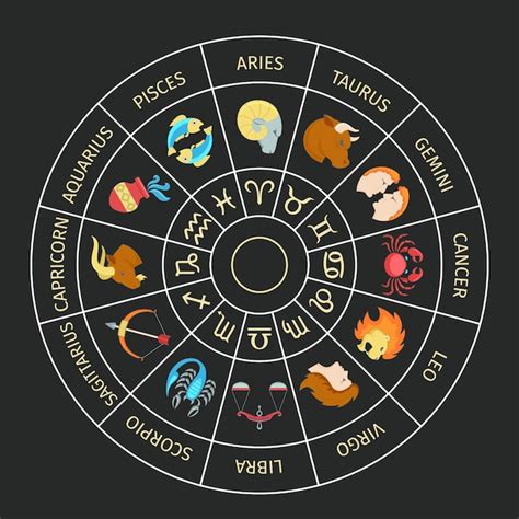 Zodiac circle illustration Vector | Premium Download