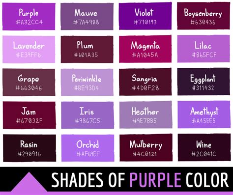 Shades Of Purple Color Chart