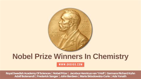 Nobel Prize 2024 Chemistry - Domini Antonina