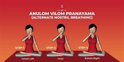 an illustration showing how to do the same yoga pose