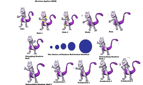 Image - Sprite Sheet Mewtwo 1.jpg | The air ride group Wiki | FANDOM powered by Wikia