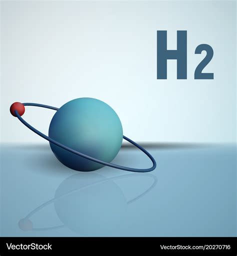 Hydrogen Atom Model School Project