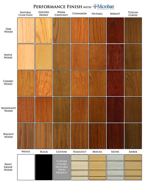 15+ Wood Colors Chart - RyainZorawar