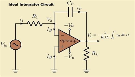 OP AMP integrator Circuit