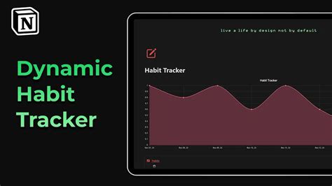 Notion Dynamic Habit Tracker - Notion Template