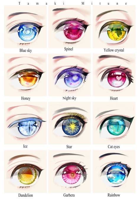 Aesthetic Eyes Drawing Anime