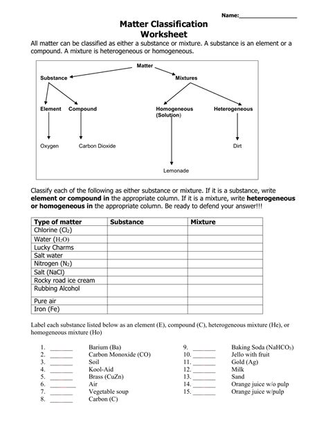 Matter classification worksheet