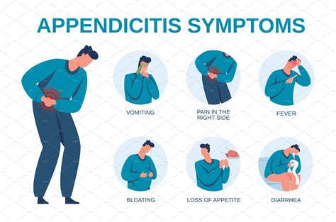 Appendicitis symptoms infographic by Yuliia Kundova on Dribbble