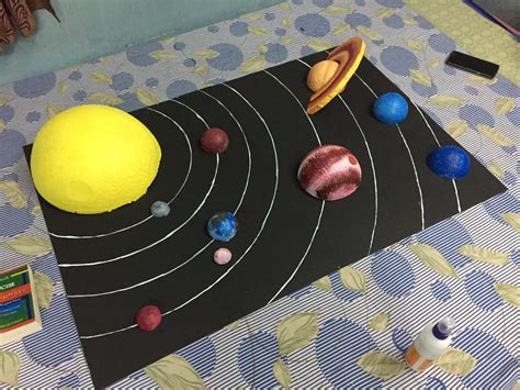 How To Make A Scale Model Of The Planets at Otis Rose blog